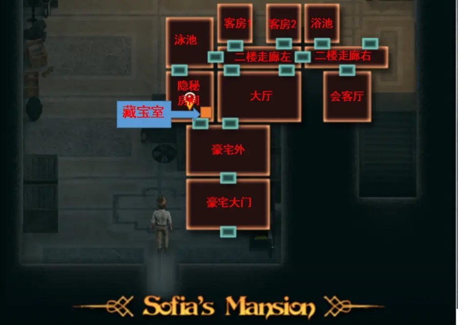 纳迪亚之宝 隐藏收集 场景图 2